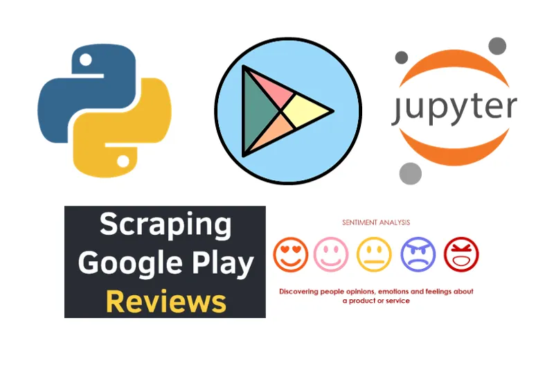 Logos de Python, Google Play y Jupyter junto al texto “Scraping Google Play Reviews” y emojis de sentimiento