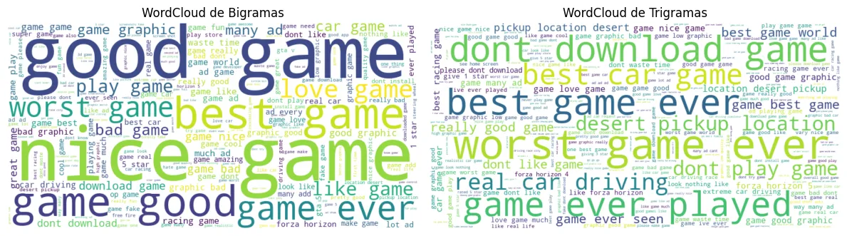 Real Car Driving: nubes de palabras de bigramas y trigramas