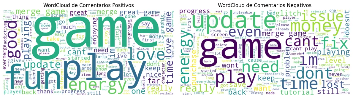 Epic Merge: nubes de palabras de los comentarios positivos y negativos