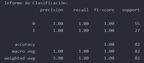 Epic Merge: informe de clasificación con precisión, recall y f1-score